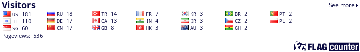 Flag Counter