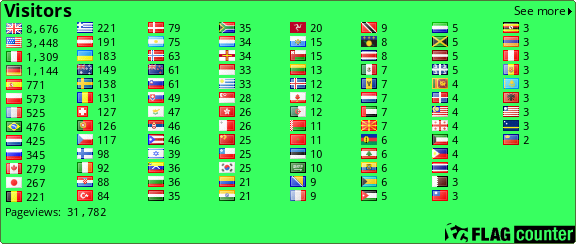 G7bxu Callsign Lookup By Qrz Ham Radio