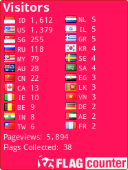free counters