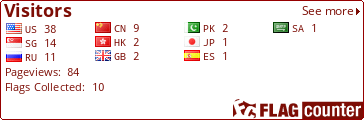 free counters