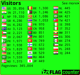 free counters