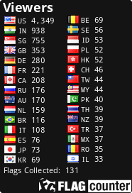 free counters