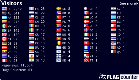 Free counters!