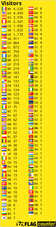free counters