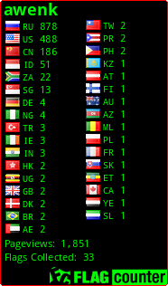 Free counters!