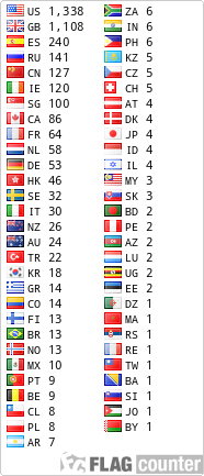 Flag Counter