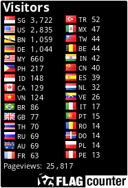 free counters