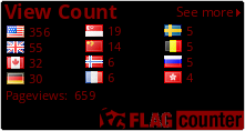 Flag Counter