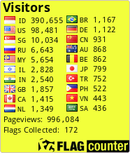 free counters