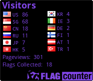 Flag Counter