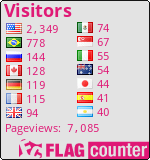 free counters