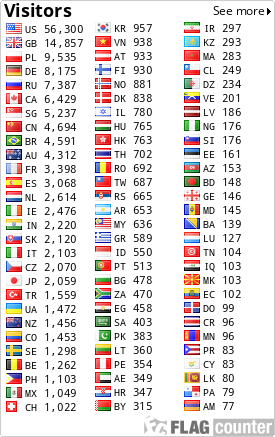 free counters