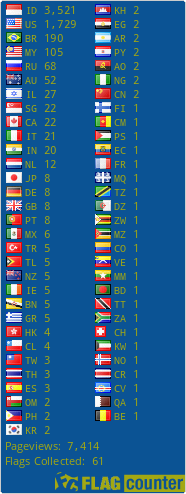 free counters