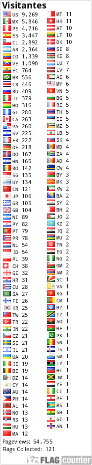 Free counters!