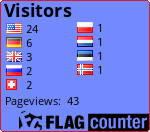 free counters