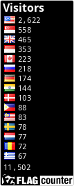 free counters