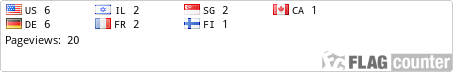 Flag Counter