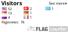 free counters