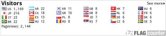 free counters