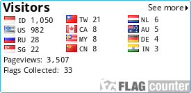 Free counters!