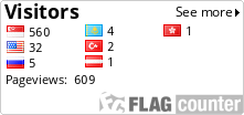 free counters