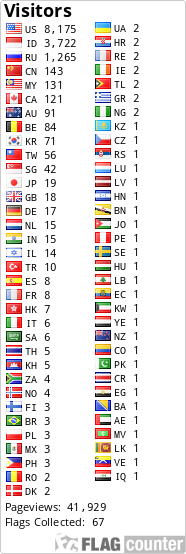 free counters