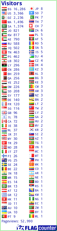 free counters