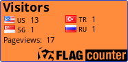 free counters