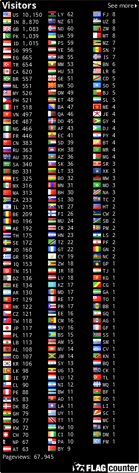 free counters