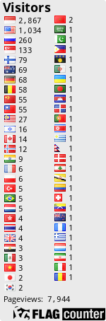 free counters