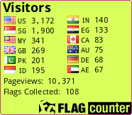 free counters