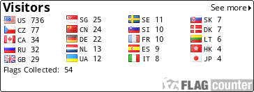 free counters