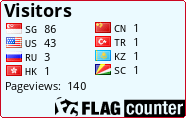 free counters
