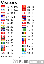 free counters
