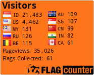 free counters