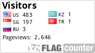 Flag Counter