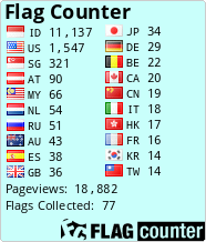 Free counters!