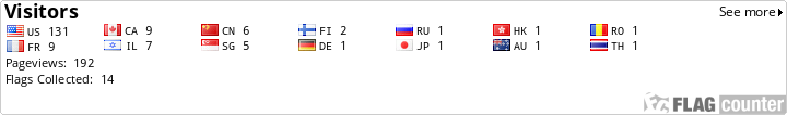 Flag Counter