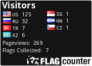 Free counters!