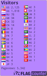 free counters