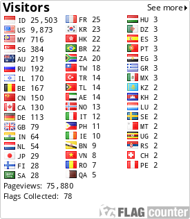 free counters