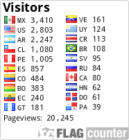 free counters