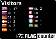 free counters