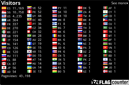 free counters