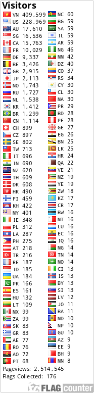 free counters