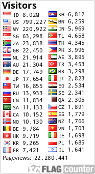 free counters
