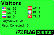 free counters