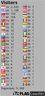 free counters