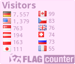 Flag Counter