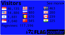 free counters